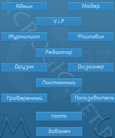 Иконки групп синии бесплатно