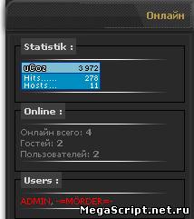 Статистика для uCoz