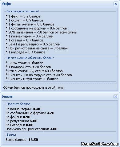 Скрипт баллы (рейтинг) для ucoz